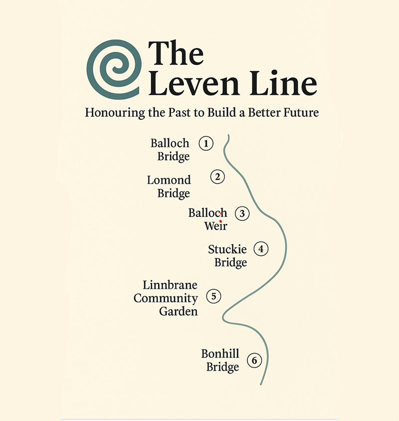 The Leven Line The Leven Line