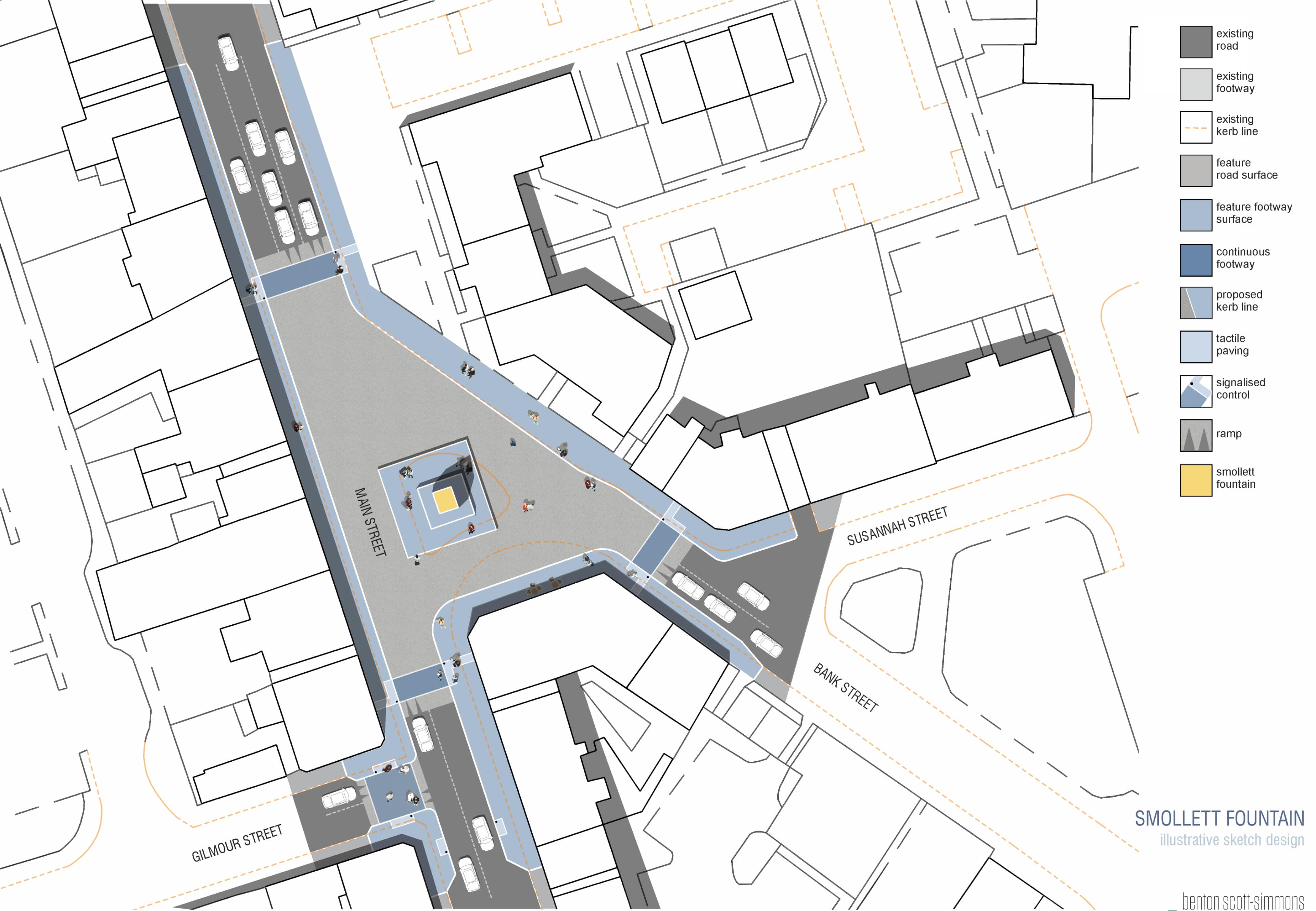 Plan of Smollet Fountain